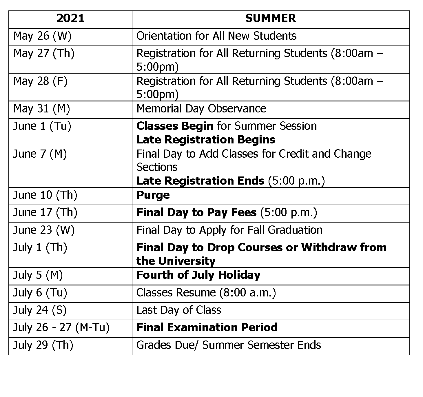 Academic Calendars Southern University at New Orleans