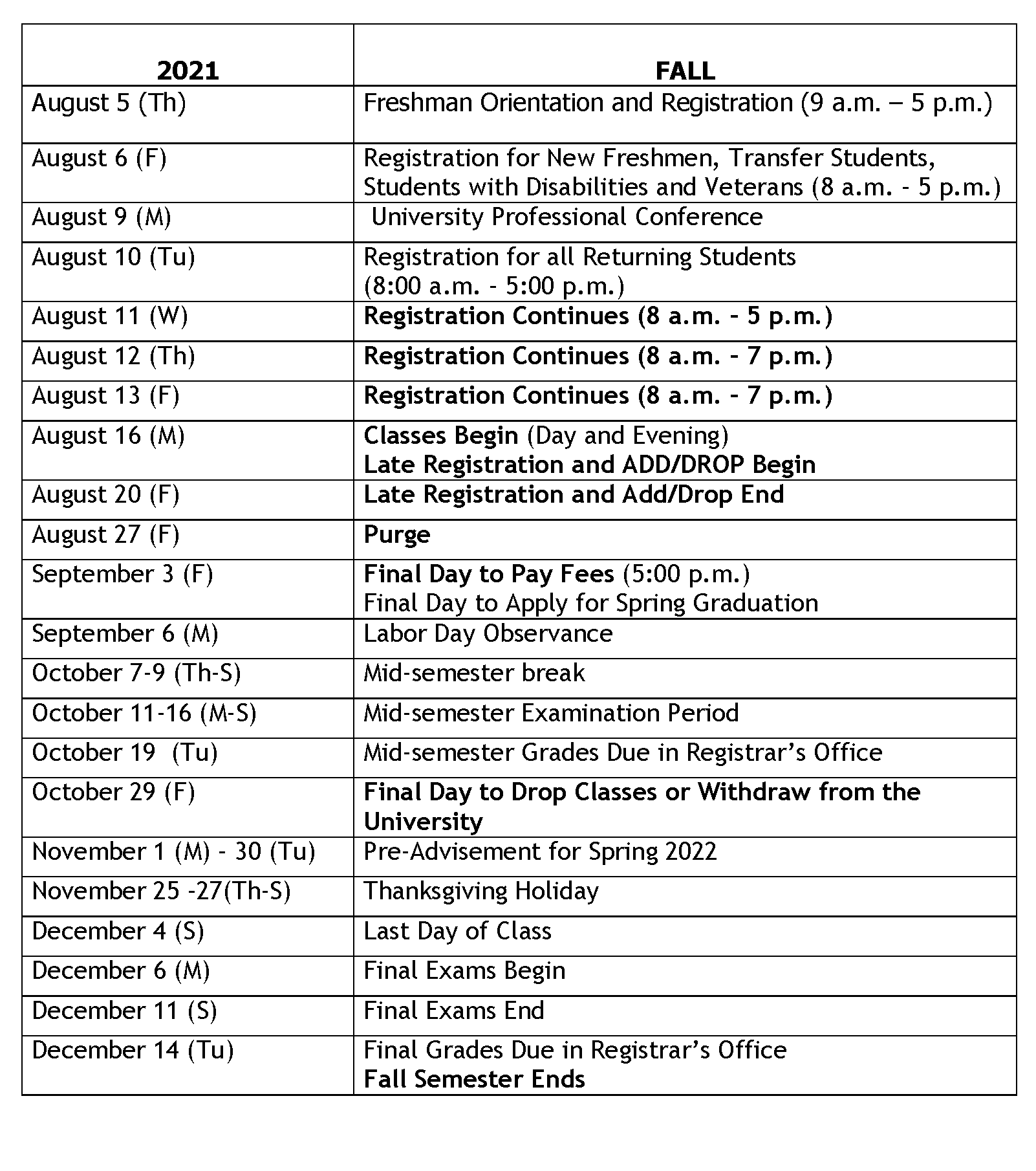 Academic Calendars Southern University At New Orleans