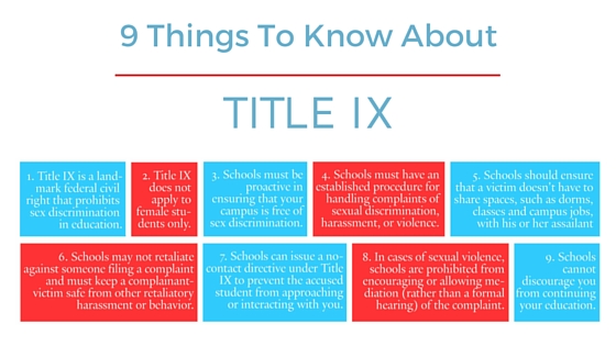 9 things to know about title IX