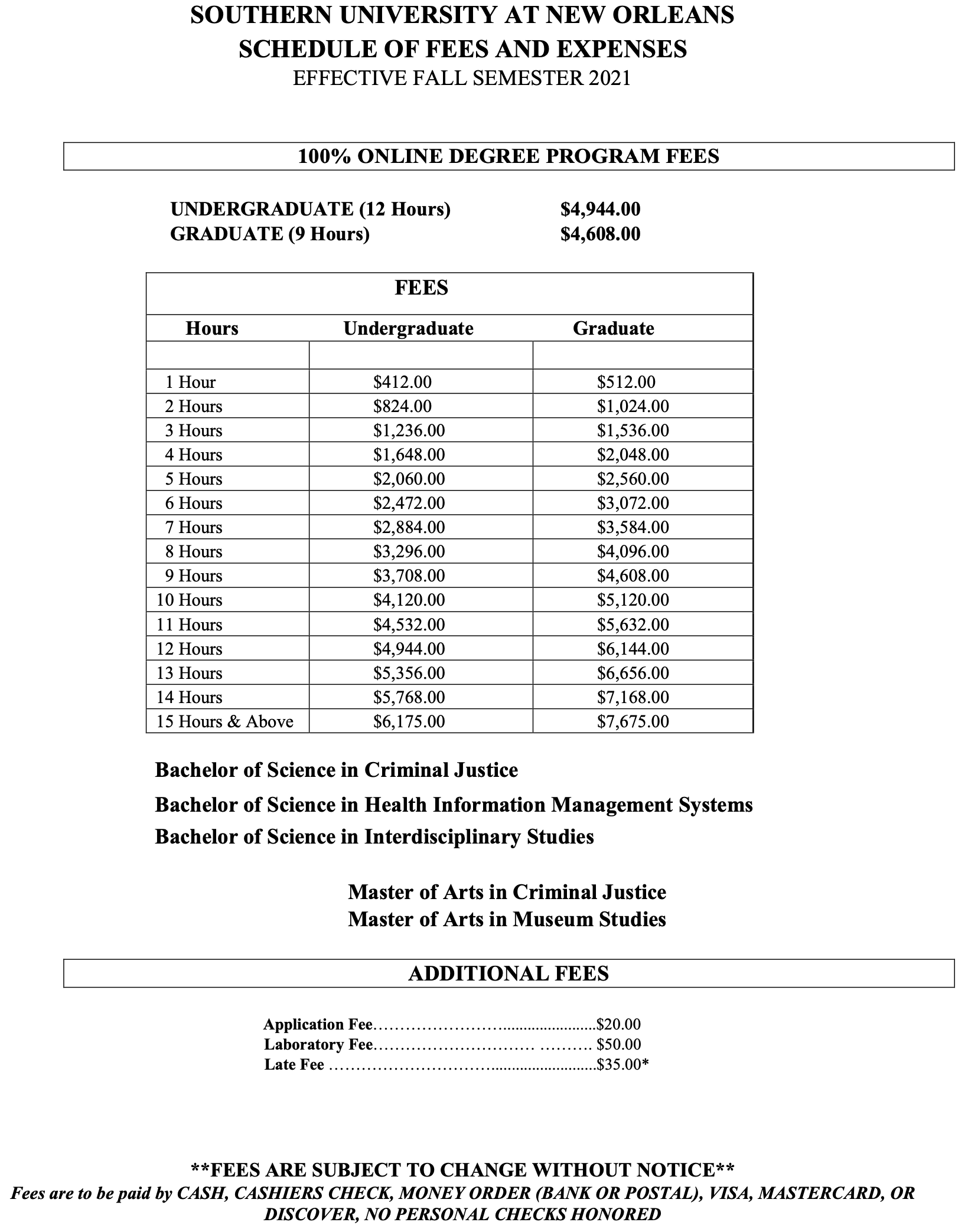 Suno online tuition and fees southern university at new orleans