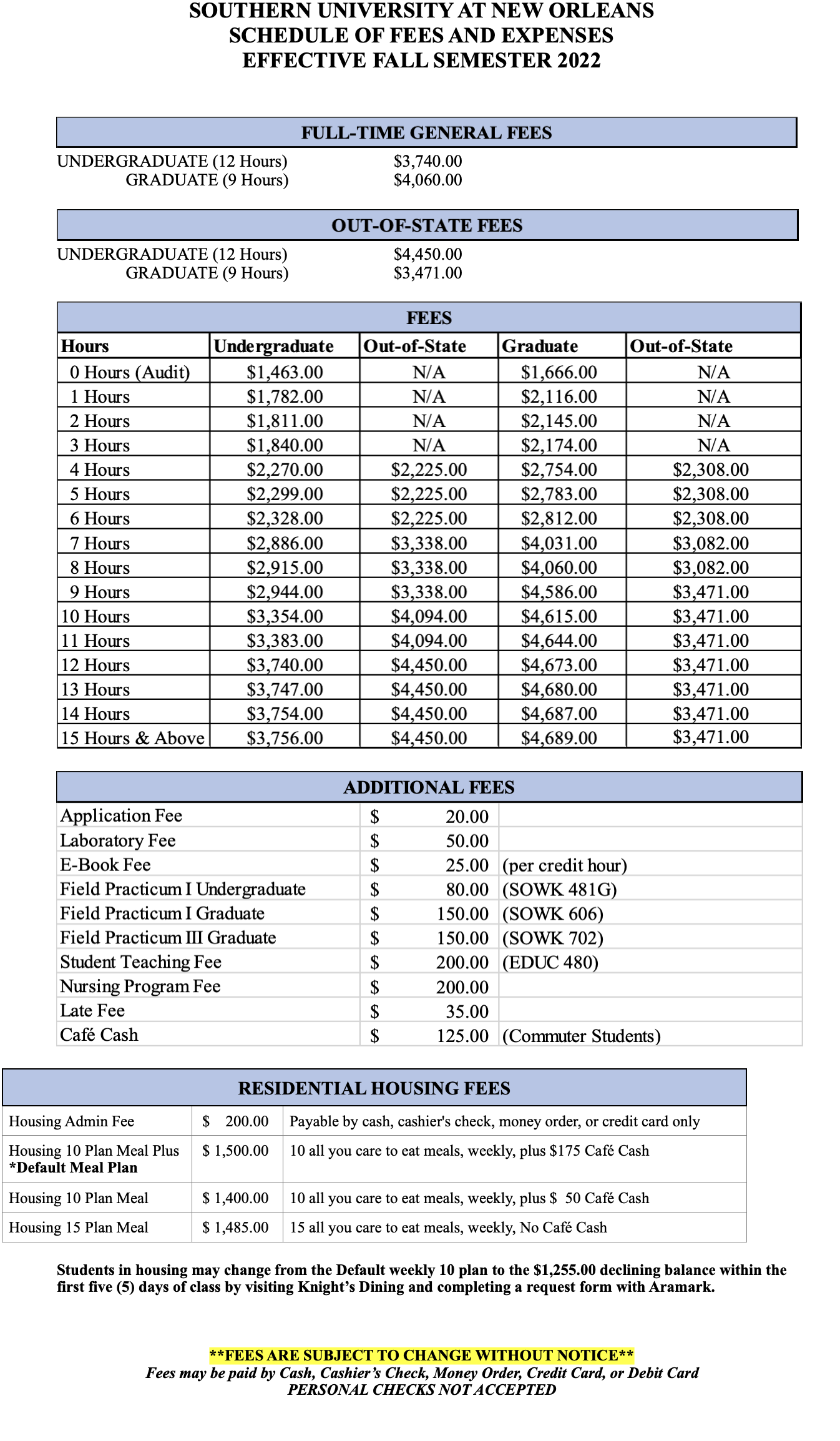 Tuition and Fees Southern University at New Orleans