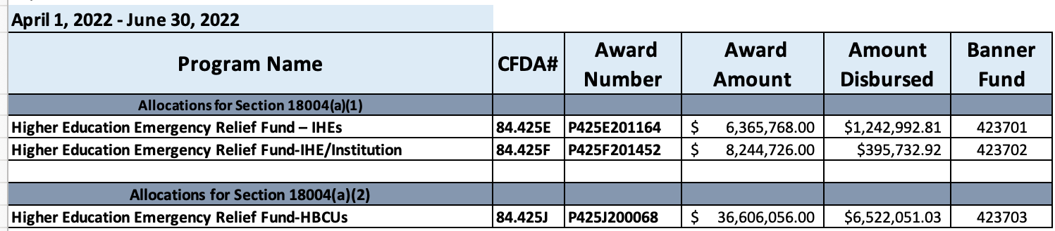 Chart 4 - Q4