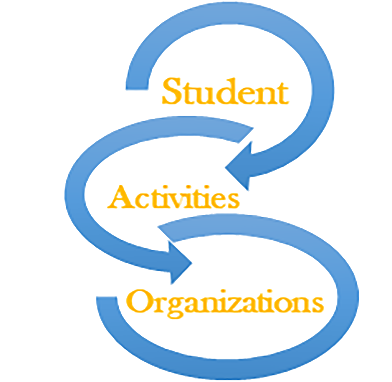 Student Activities and Organizations